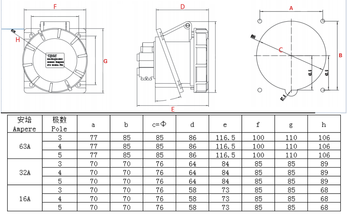 IEC 60309 CEE Flanged Socket, Sloping, 5 Poles, 63A, 380-415V, IP67 Watertight